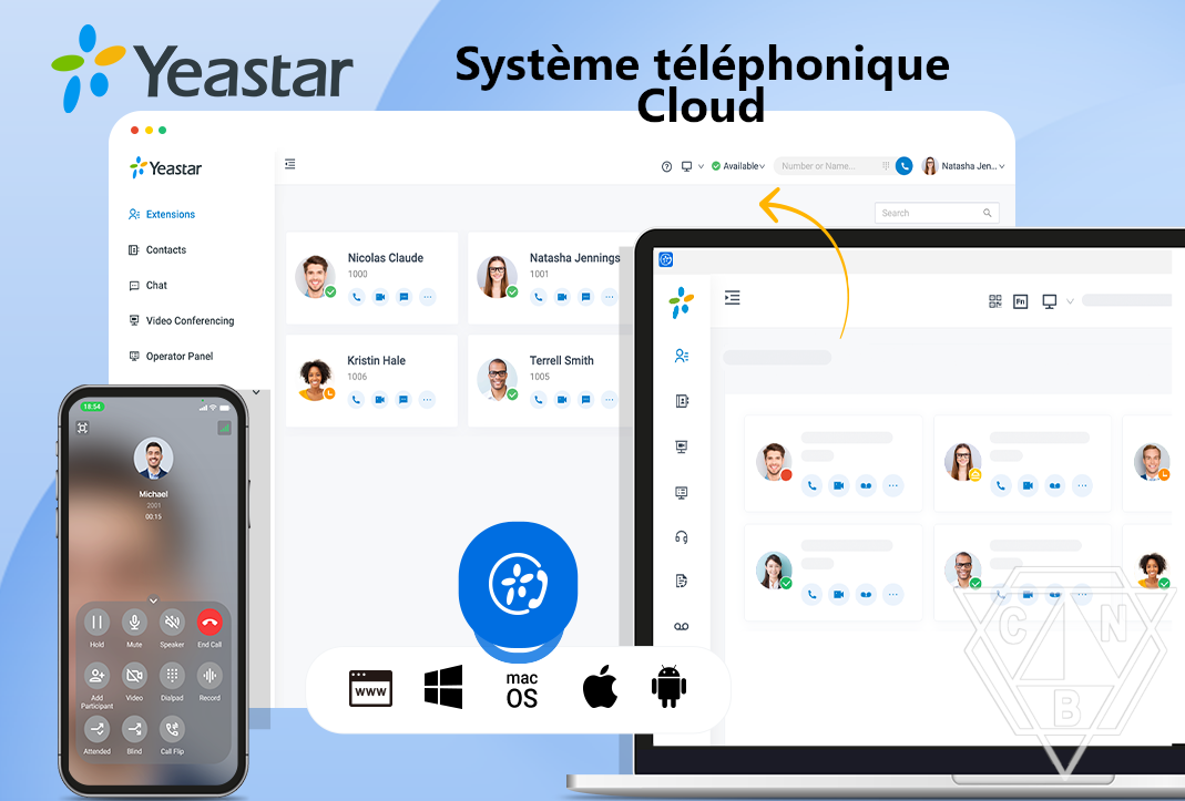 Look interface Yeastar Cloud ou Yeastar Web